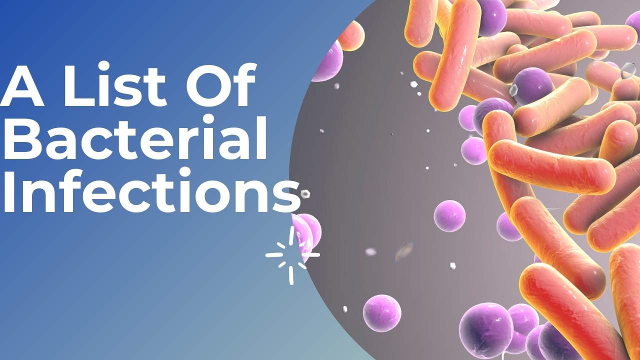 List Of Bacterial Infections